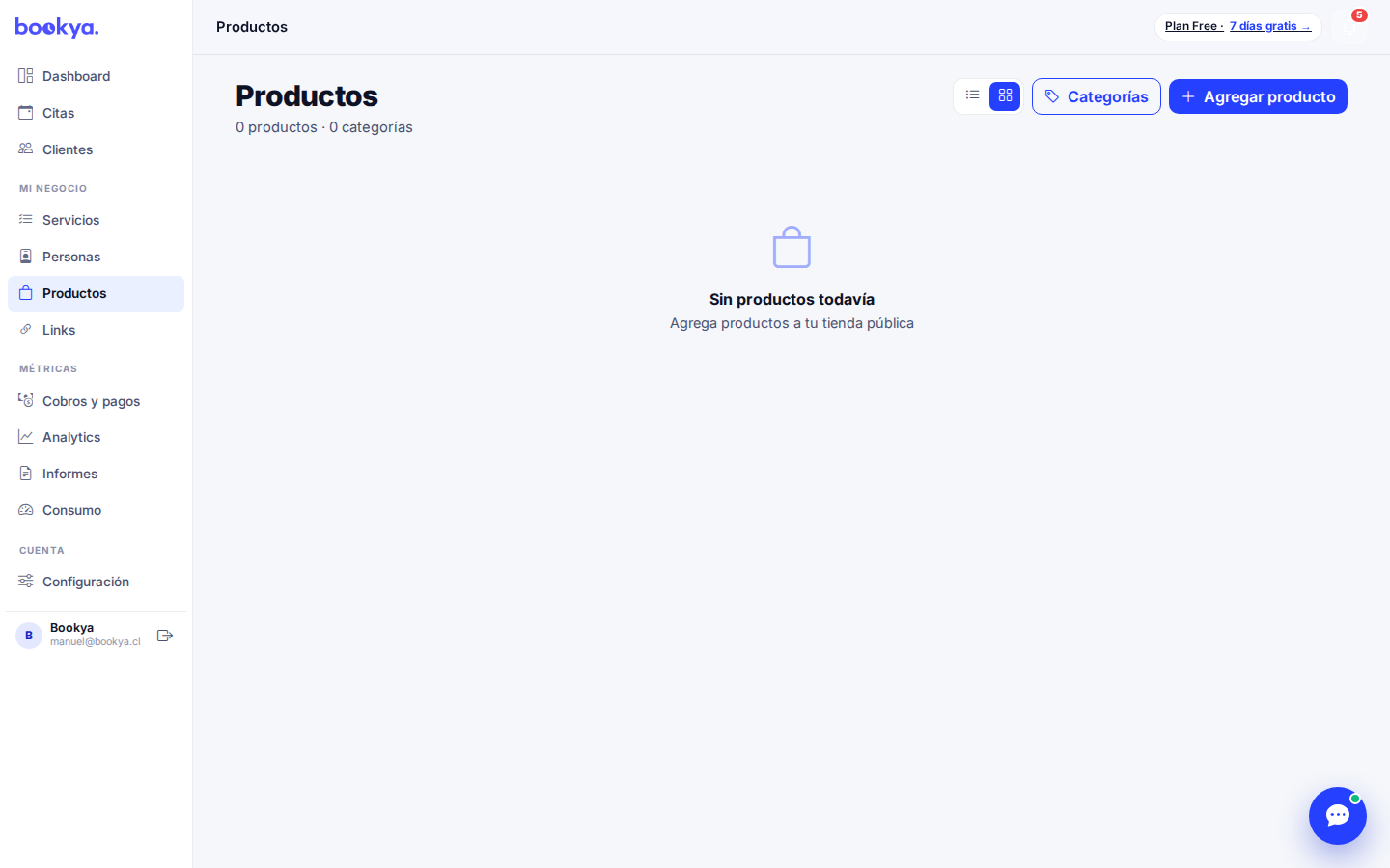 Productos